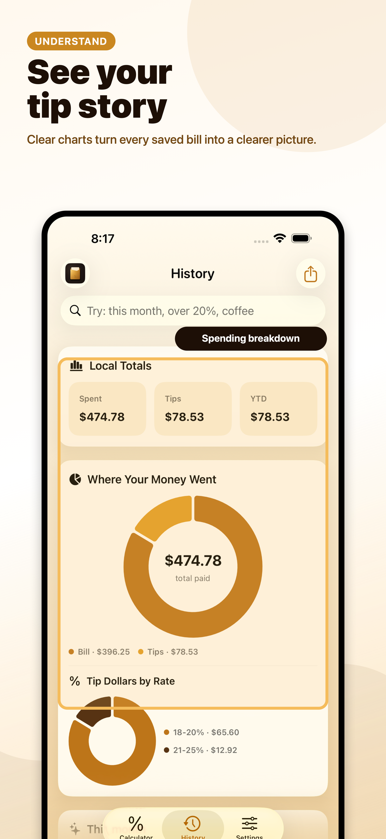 Spending breakdown and tip-rate charts preview